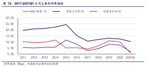 傳化智聯 輕重資產融合提升供應鏈服務能力，致力成為公路貨運數字化推動者